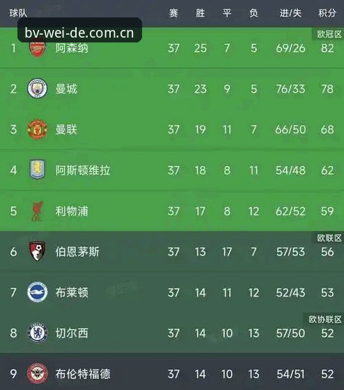 伟德官网观赛功能怎么样 欧联杯决赛深度评测:维拉3-0弗赖堡夺冠,伟德体育平台观赛体验全面分析